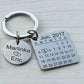 Customize Keychain Custom Keyring Engraved with Your Name Logo Signature Drive Safe I Need You Here with Me Key Chain